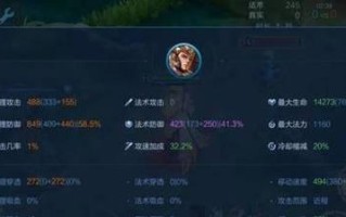 杨戬出装攻略（杨戬铭文、出装、打法全解析，助你登顶巅峰！）