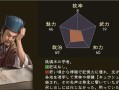 《彩虹社Vtuber武将属性一览》（三国志14最全属性解析，让你轻松掌握！）