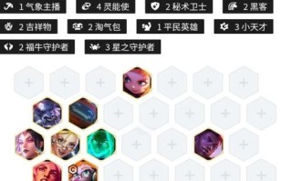 佐伊出装玩法攻略（掌握佐伊的关键出装，成为无敌法术使者）