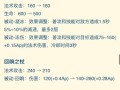 狂铁攻略（高效狂铁出装铭文搭配，让你成为最强王者）