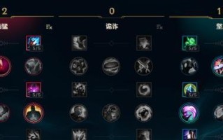 爱莉皇子出装顺序攻略——打造绝对优势的装备选择（掌握关键出装顺序，让爱莉皇子发挥最大威力）