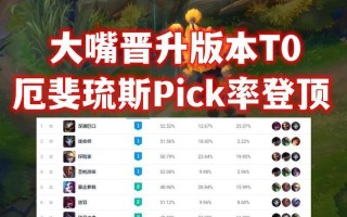 《LOL手游》最强EZ出装攻略（挑战极限，全方位实现击杀）