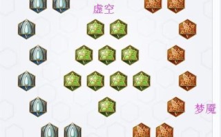 张大仙出装攻略全解析（带你征战三界，无敌输出利器揭秘！）