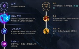 龙神联盟出装攻略（探索最强装备搭配，成为无敌的龙神联盟玩家）