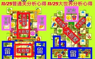 《解救喜羊羊小游戏攻略大全》（终极攻略教你一步步解救喜羊羊！）
