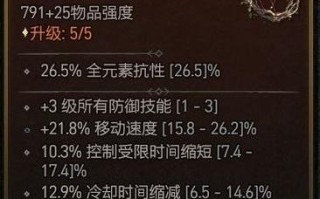 《传奇新区出装攻略大全》（让你在新区游戏中无往不利的装备建议！）