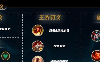 狼人出装符文攻略（狼人出装符文攻略，战场上的霸主之道）