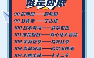 解锁胜利的关键——《谁是卧底OL》游戏攻略（成为顶尖玩家的必备秘籍）