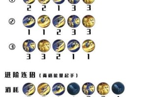 《以赏金猎人盛典出装推荐攻略，助你成为顶尖猎手！》（一站式指南，让你出装无忧，技压群雄！）