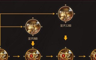 剑灵网页合成装备攻略（快速掌握剑灵网页合成装备的技巧与要点）