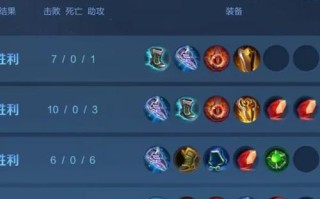 高效掌握廉颇边路必备的装备和铭文选择，轻松取得胜利！