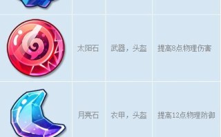 以勇者手游宝石攻略，助你成为顶尖勇者！（从零开始的宝石之旅，全面解析如何获取和运用宝石）