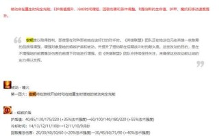 迅捷卡牌攻略（打造无敌战力，助你称霸战场！）