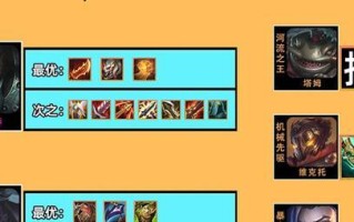 巨魔攻略（掌握巨魔，成为游戏的真正统治者）
