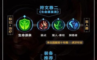 LOL手游新春攻略（打造冠军团队，闪耀新赛季）