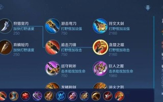 鲁班打野出装攻略（打造完美的野区统治者，揭秘鲁班打野装备搭配的秘密）