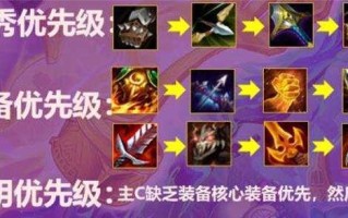 《武器大师新版法强出装攻略》（掌握这个，你将成为无敌法师）