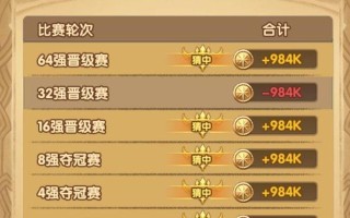 穿越手游竞猜攻略（如何在穿越手游中利用竞猜系统获取更多资源和奖励）