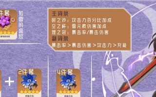《原神龙王出装最新攻略》（最强龙王装备搭配以及技能加点解析）