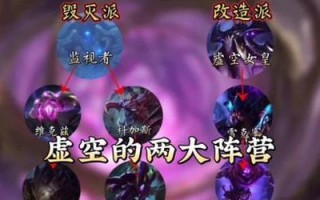 虚空女皇玩法攻略（打造无敌虚空女皇，掌控战局的秘诀揭秘！）