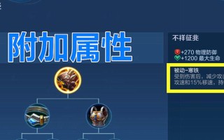 王者破晓实机出装攻略（掌握最强装备，成就荣耀王者之名）