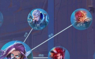 王者荣耀兰陵王出装攻略（兰陵王最强出装，让你无往不利）