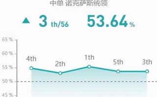 宝石魔典出装攻略（宝石魔典出装攻略，让你在游戏中无往不利！）