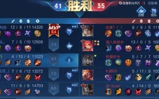 手游狗头对线出装攻略（全面了解狗头对线出装，让你战无不胜）