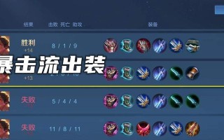 《吕布出装及铭文打法攻略》（吕布如何正确选择出装和铭文，提高游戏胜率）