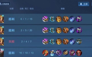 王者荣耀装备攻略（打造不可阻挡的装备配置，征战王者之路！）