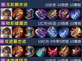 究极后羿符文出装攻略（玩转王者，成就最强后羿！）