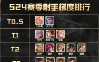 张大仙出装最强攻略（火力爆炸，张大仙打破天际！）