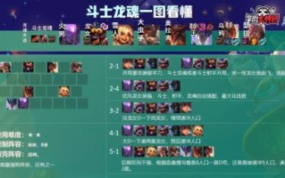 斗士福星出装攻略-战无不胜，征服全场（打造无敌斗士阵容，全面解析福星出装策略）