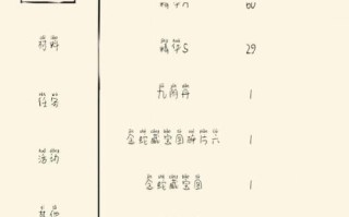混二攻略（玩转手游世界，成为混二大师！）