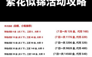《三国攻城掠地手游攻略大全》（掌握关键策略，成为无敌军师）