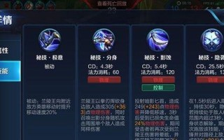 2022年兰陵王出装攻略——征战沙场，王者不败！（细节决定胜败，兰陵王完美装备揭秘）