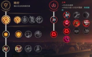 《猴子火焰出装铭文搭配攻略》（探索猴子玩法，打造全能火焰猴子）