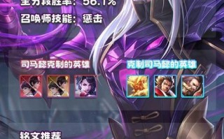高端局打野选手出装攻略（如何在高端局中选择合适的出装？）