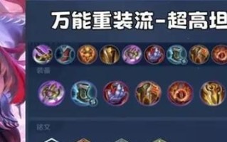 王者荣耀攻略（王者荣耀出装攻略，帮你轻松登顶王者宝座！）