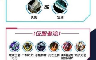 《手游老武器出装攻略》（提供最新的出装策略和技巧，让你的老武器焕发新的战斗力！）