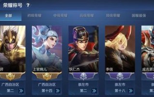 全面攻略（打造超强后裔战队，轻松登顶巅峰！）