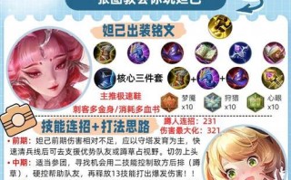 Dota恶魔法师出装攻略（解密恶魔法师的最佳装备选择，助你在战场上无往不胜！）
