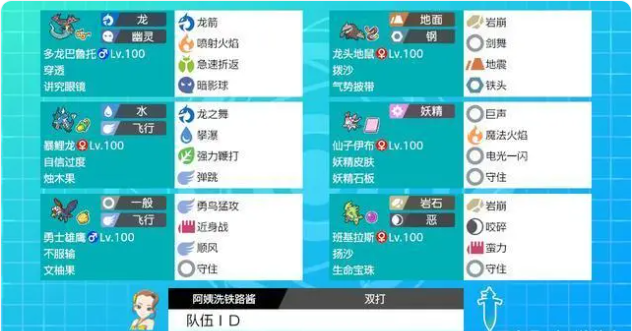 《宝可梦剑盾》:队伍配置,构建最强六宝阵容-第2张图片-游趣乐园 《宝可梦剑盾》:队伍配置,构建最强六宝阵容-第2张图片-游趣乐园