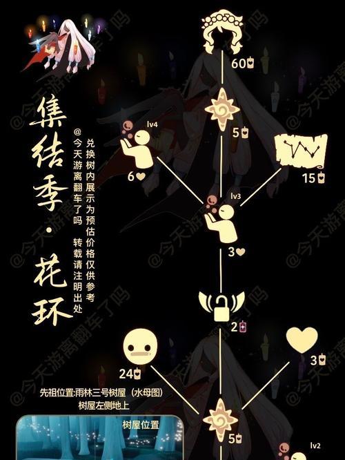 《光遇》游戏4.26每日任务攻略（如何完成每日任务获得奖励）-第2张图片-游趣乐园