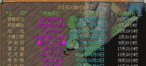 《穿越石器时代，征服单机游戏》（探索人类文明的起源，畅游石器时代）-第1张图片-游趣乐园
