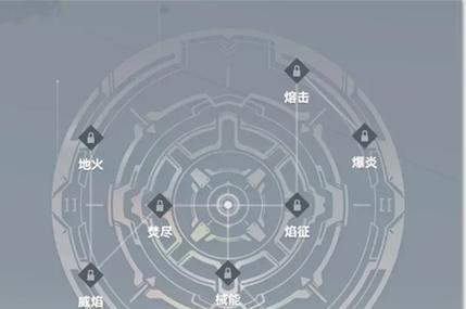 从神格选择到属性提升，打造最强索贝克！（从神格选择到属性提升，打造最强索贝克！）-第3张图片-游趣乐园