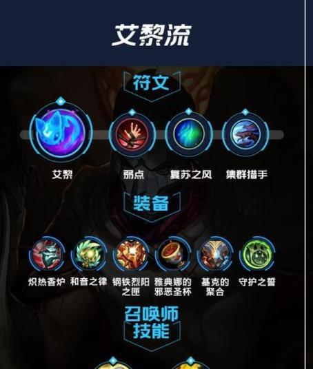《瑞文出装教学天赋加点攻略》（瑞文打造最强刺客，征服战场）-第3张图片-游趣乐园