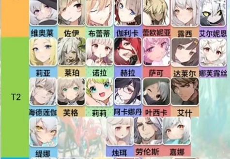 代号（深入分析索隆的实力值和技能特点，为你带来更优质的游戏体验）-第2张图片-游趣乐园
