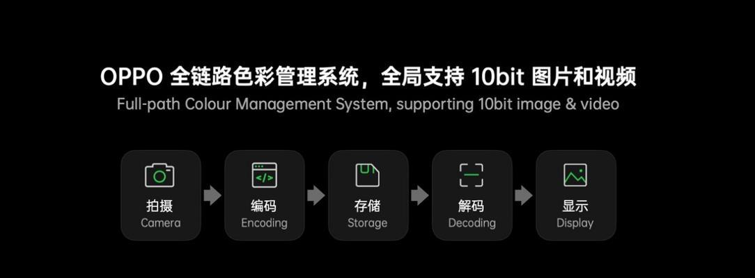 以恐怖博士通关攻略（重返恐怖世界，战胜恐怖博士的终极挑战）-第2张图片-游趣乐园
