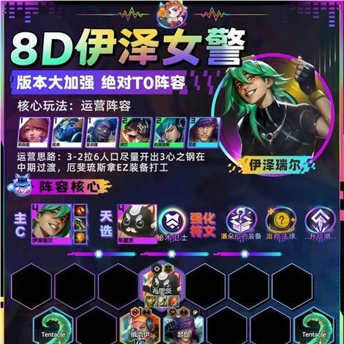 《金铲铲之战》S7.5阵八怒翼瑟提容玩法全面解析-第1张图片-游趣乐园